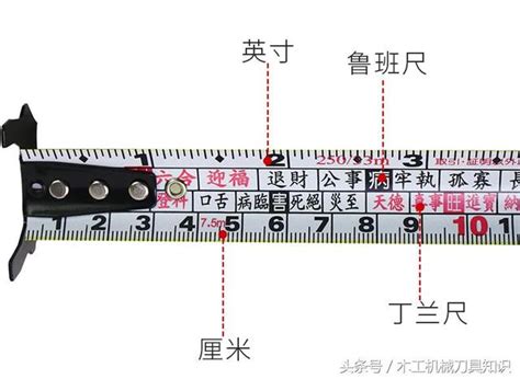 魯班尺由來|正確認識和詳解魯班尺的專業用法